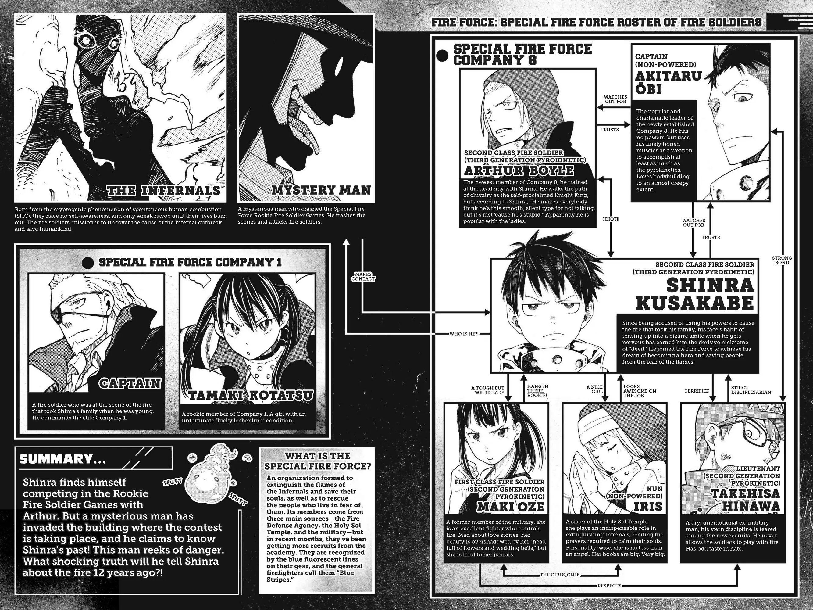 Fire Force page 3